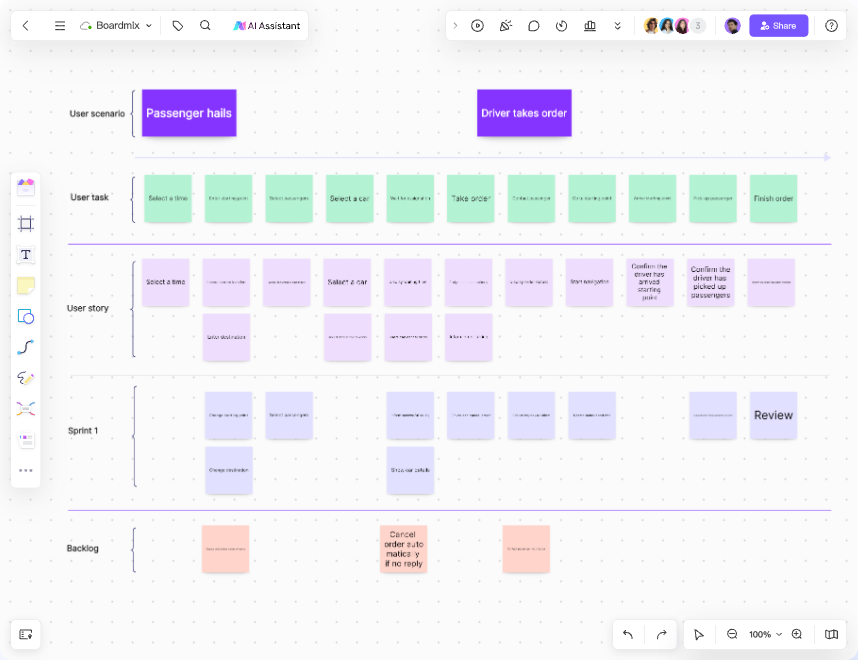 PowerPoint Flowchart