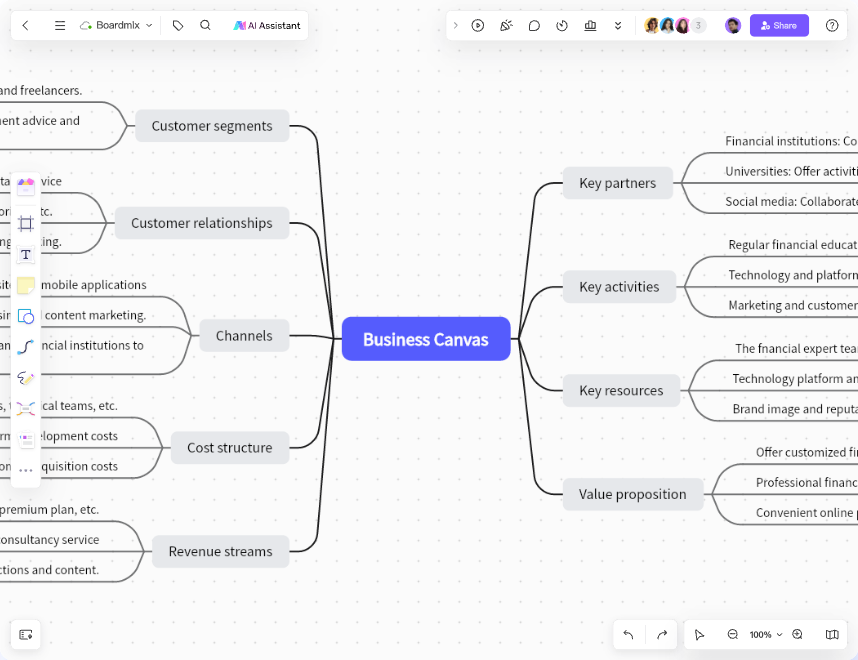 problem solving mind map template