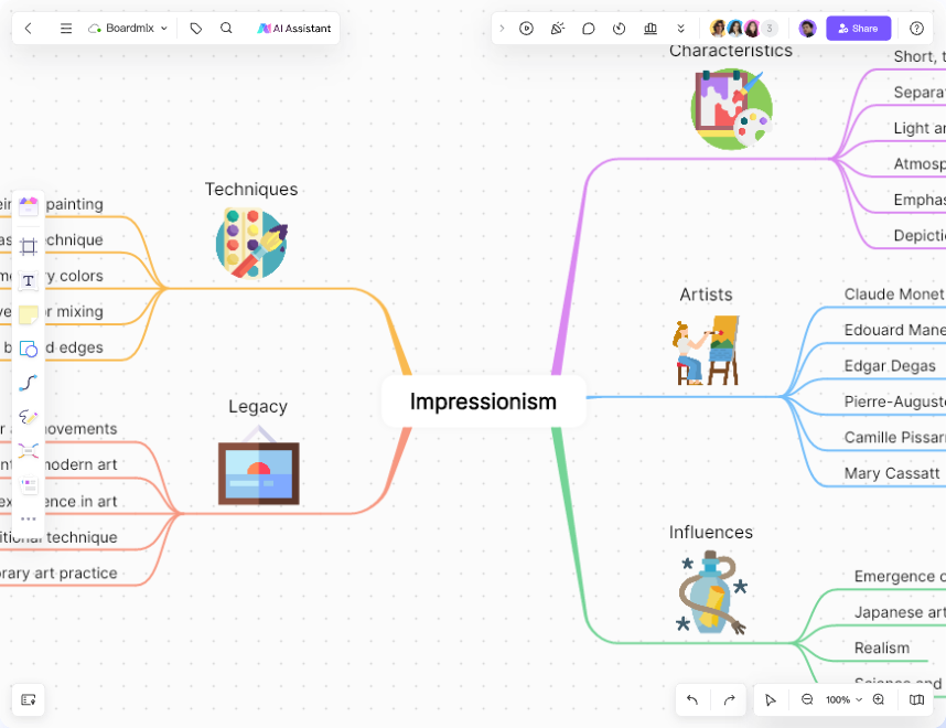 problem solving mind map template