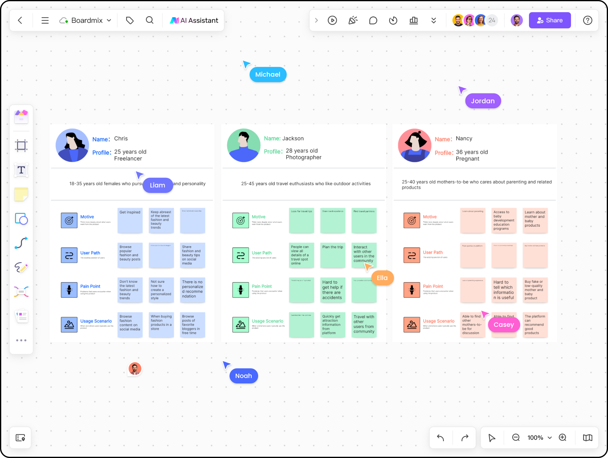 Online Business Model Canvas Maker