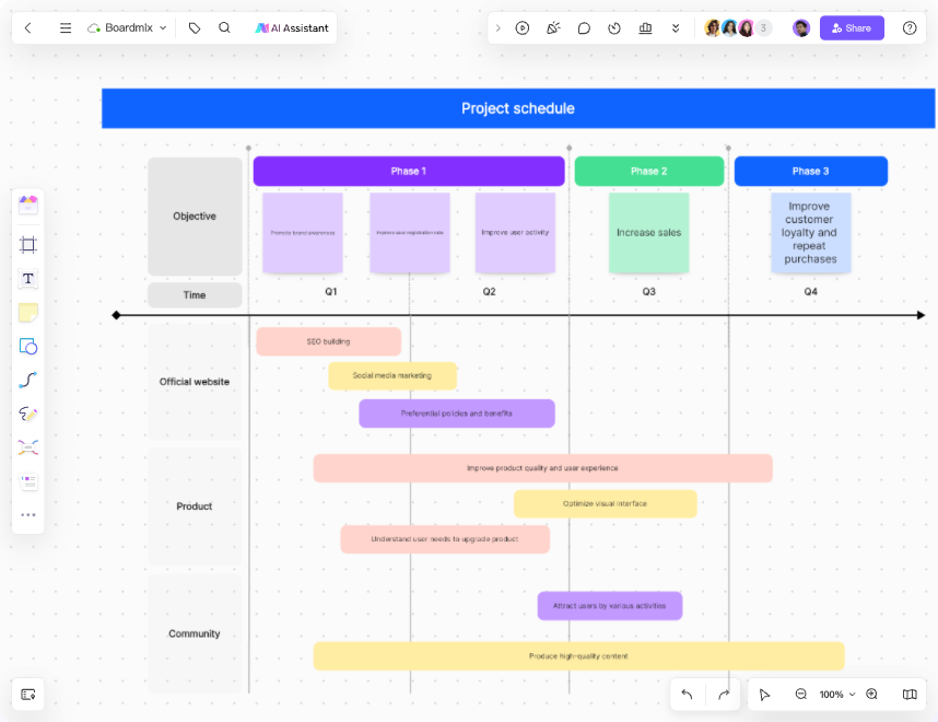 Free Project Management Software