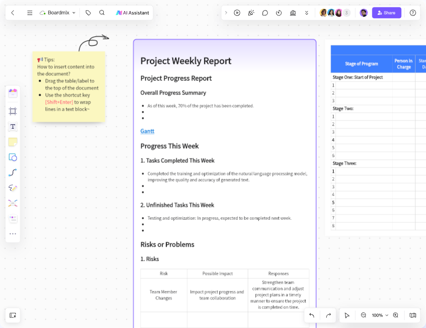 Project Manage and Scheduling