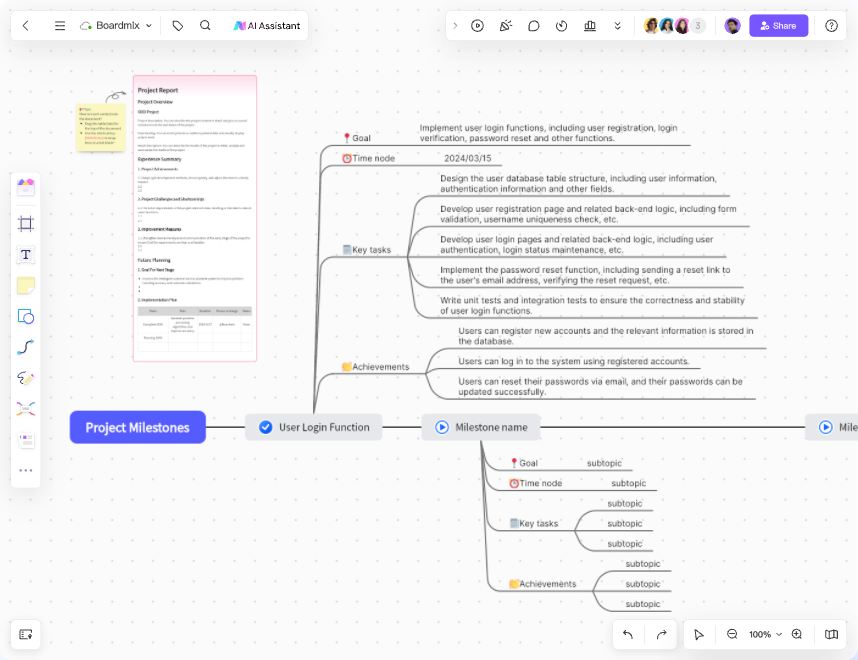 Project Management for Small Business