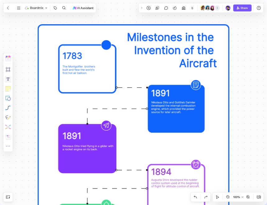 Project Timeline Management