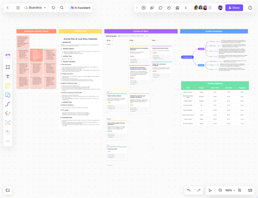 Project Planning Software