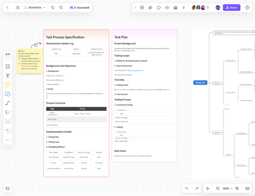 Visual Project Management