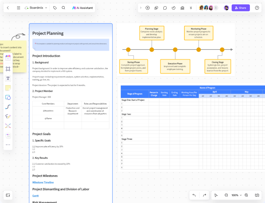 Project Management