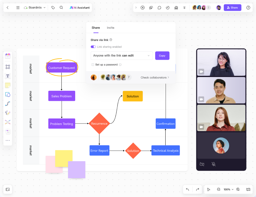 Whiteboard for Remote Work