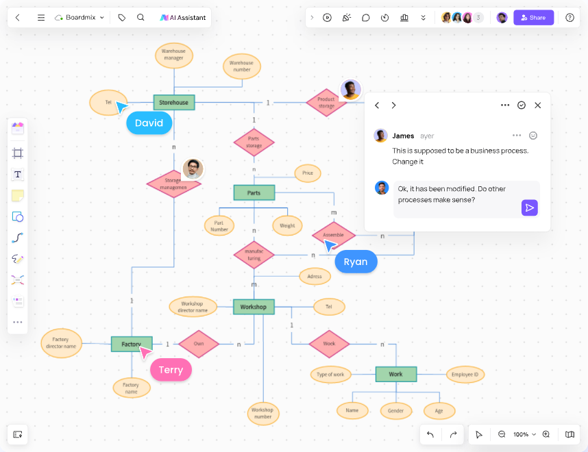 Realtime Collaboration