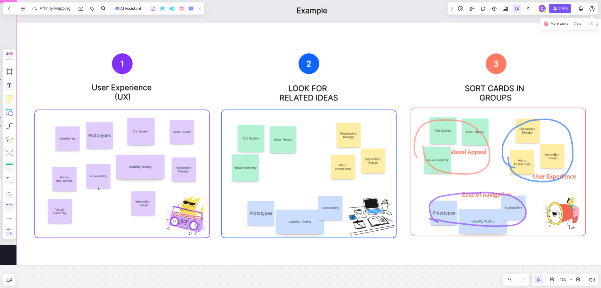 affinity mapping.png