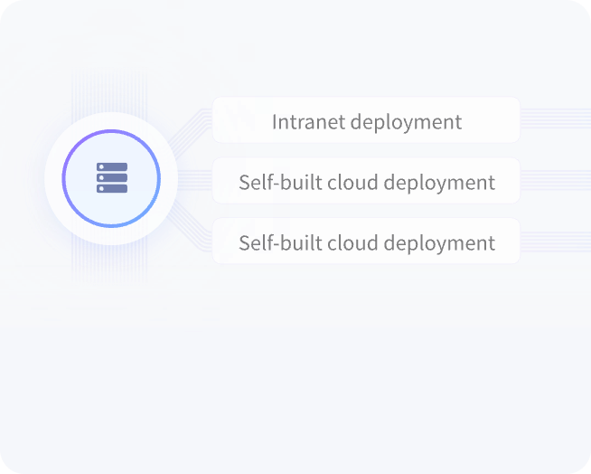 different deployment methods