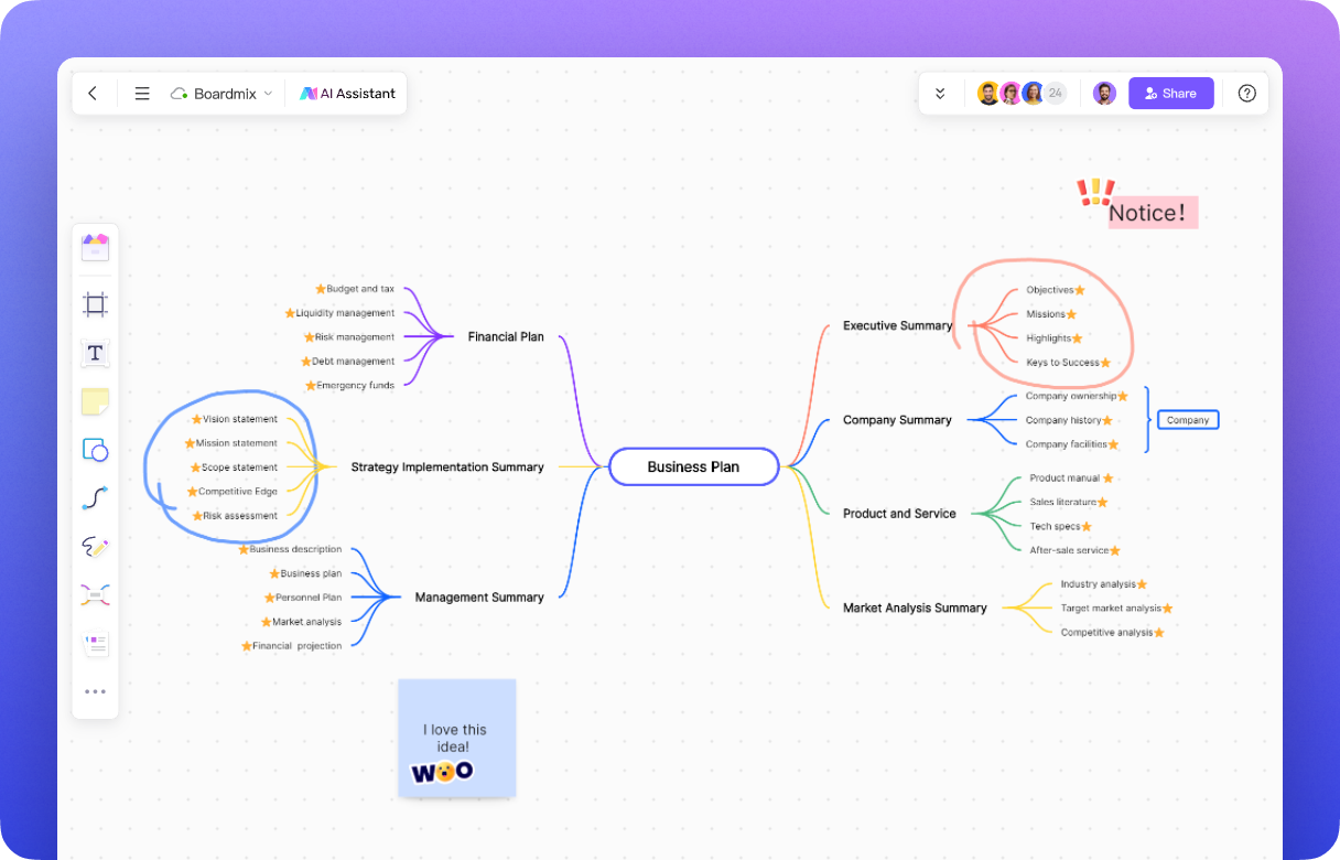 problem solving mind map template