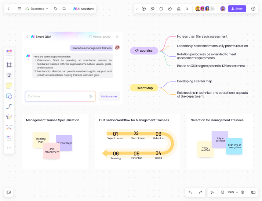 AI Tools for Digramming