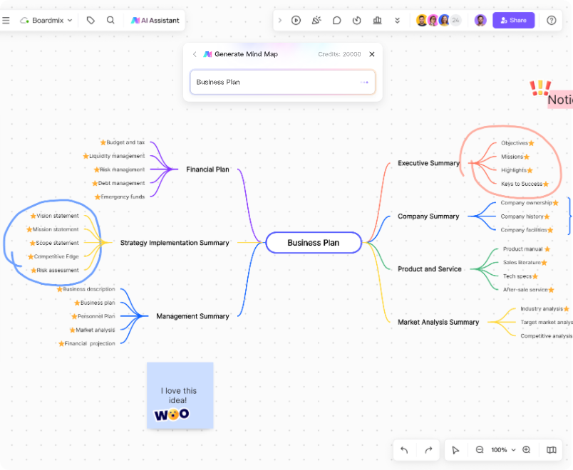 Al for Mind Mapping