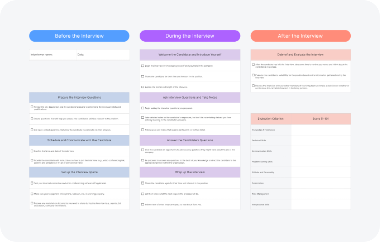 Interview Checklist