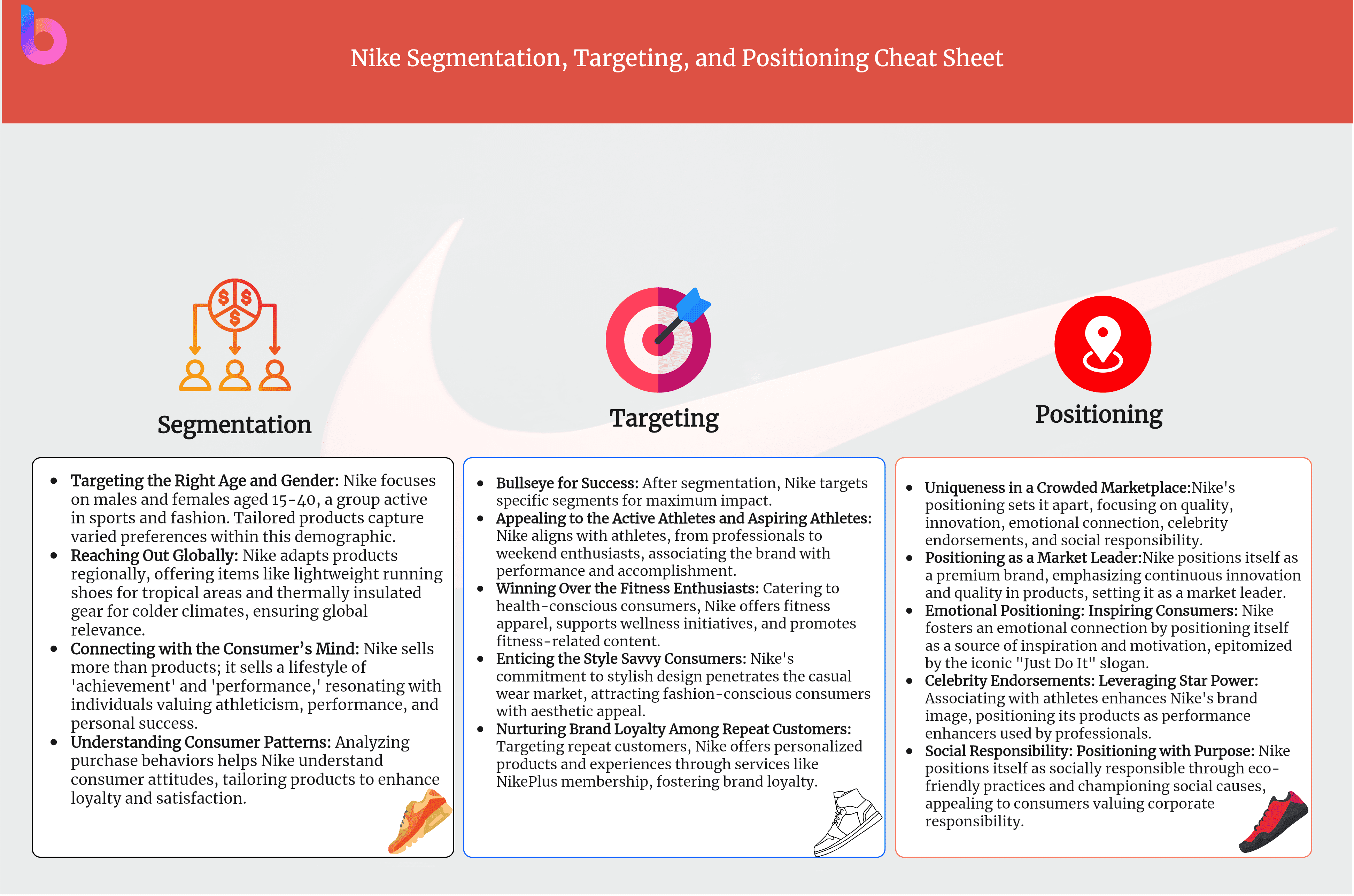 Nike Segmentation Targeting and Positioning With Free STP Template