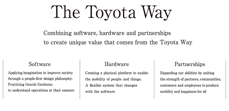 Toyota’s Core Values