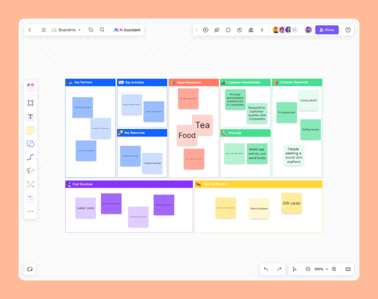 Business Model Canvas