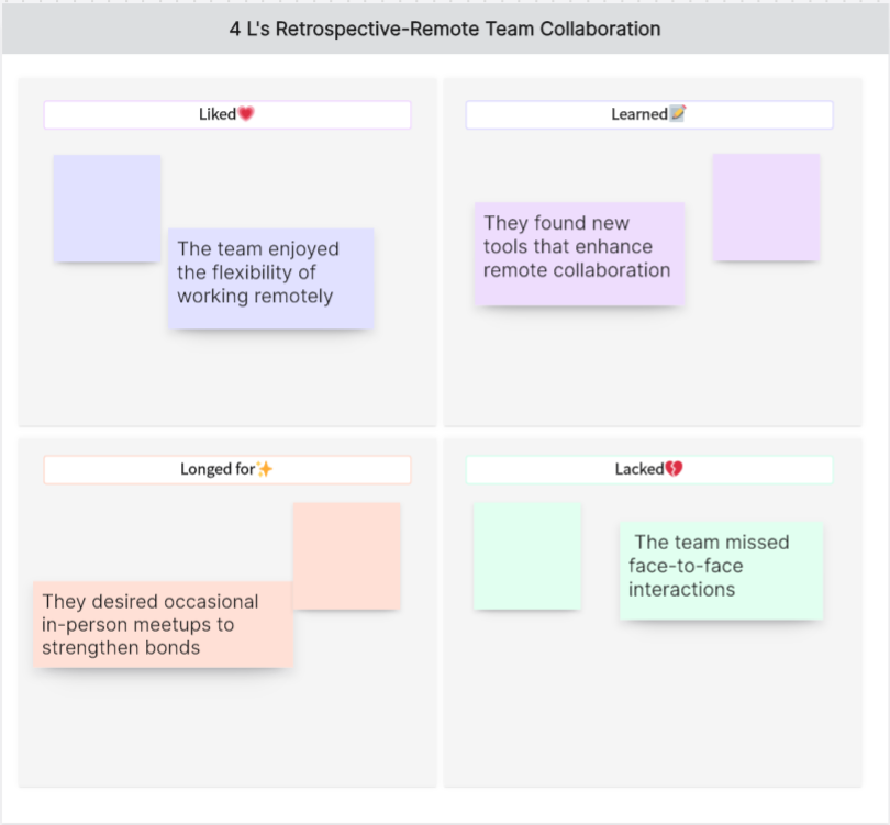 4Ls-Retrospective-Remote-Team-Collaboration