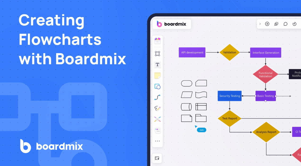 How to Create Flowcharts Using Word？