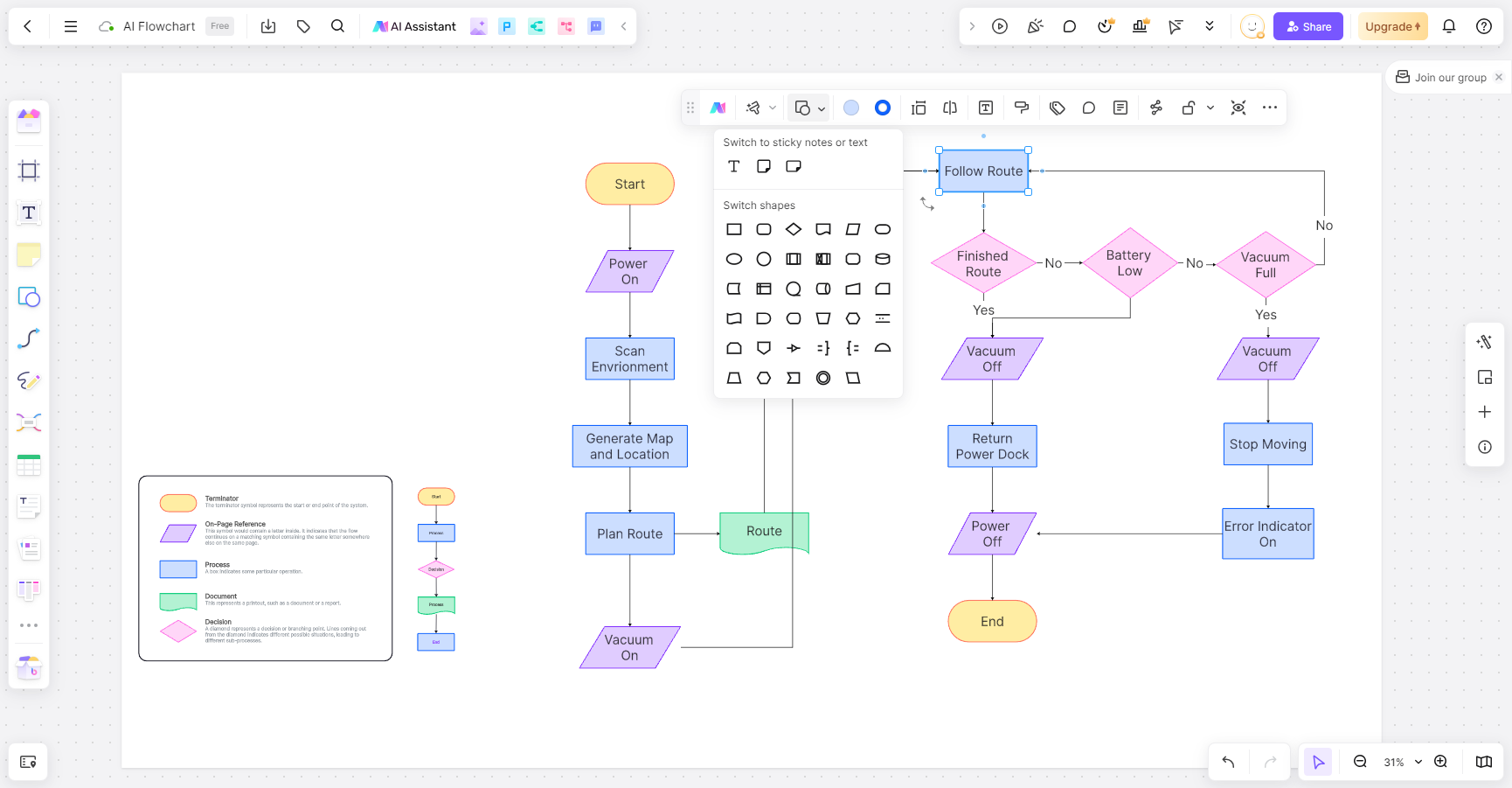 Free AI Flowchart Generator: Access Online for Free