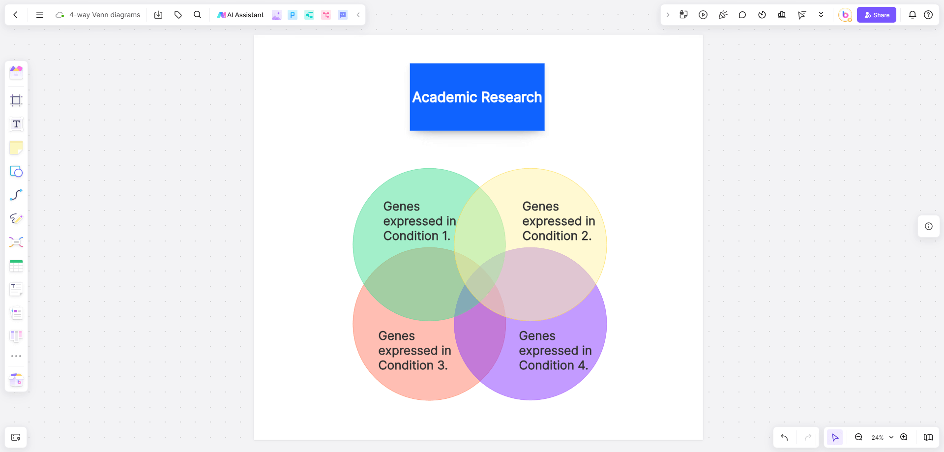 Academic-Research-4ways-venn