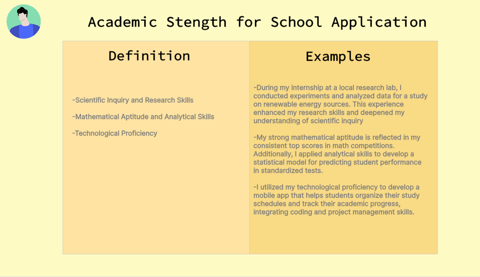 Academic-Stength-for-School-Application2