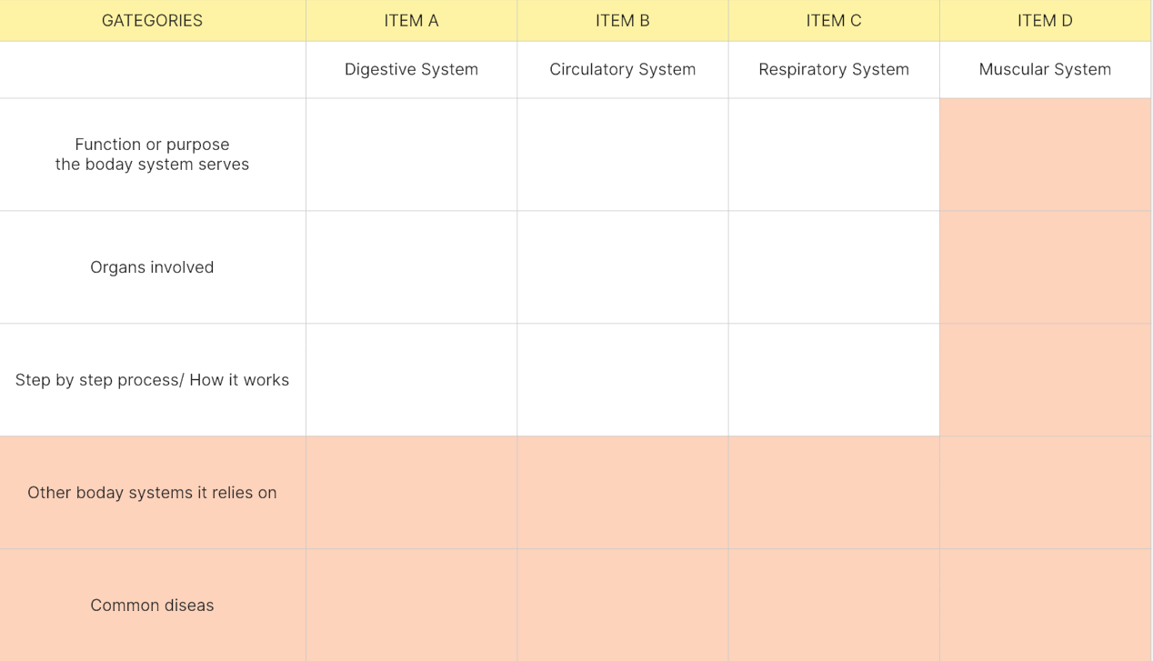 Compare-and-Contrast-T-Chart