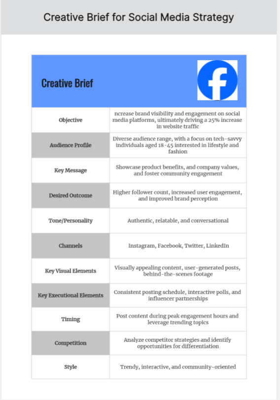 Creative-Brief-Social-Media-Strategy.png