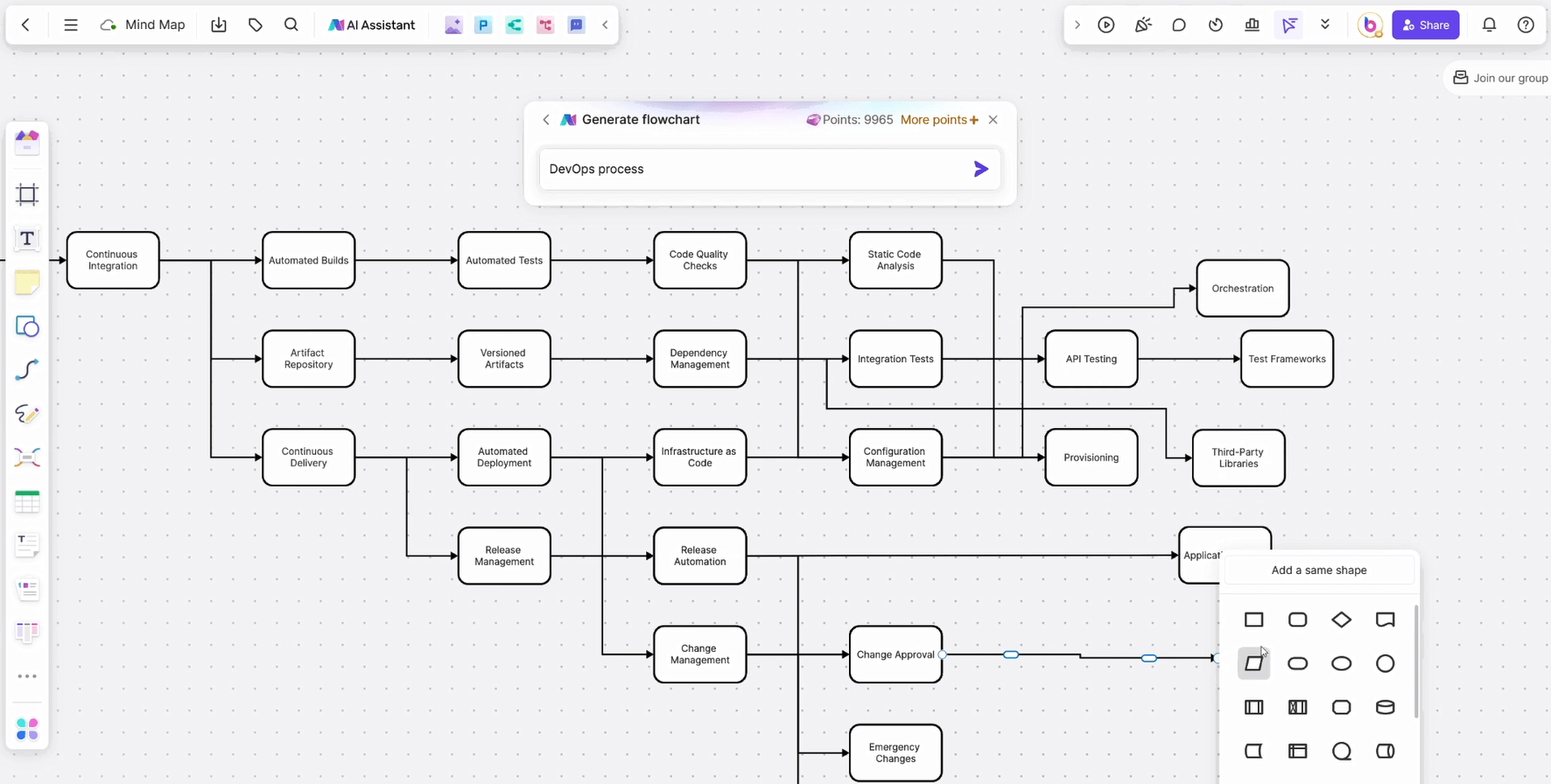 Flowchartcustomize