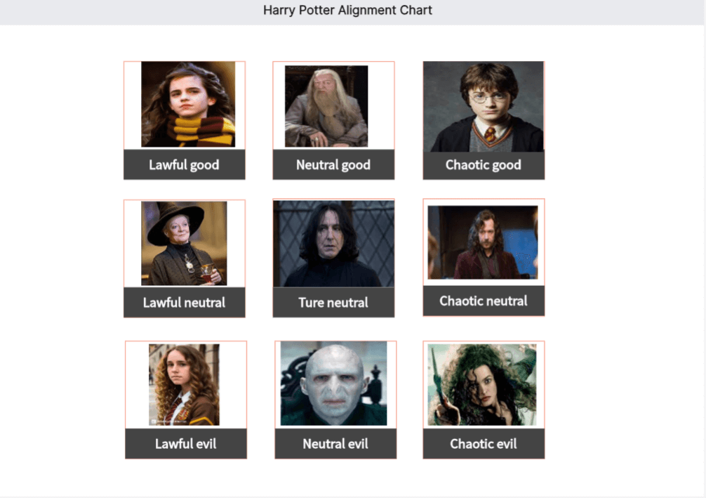 Harry-Potter-Alignment-Chart.png