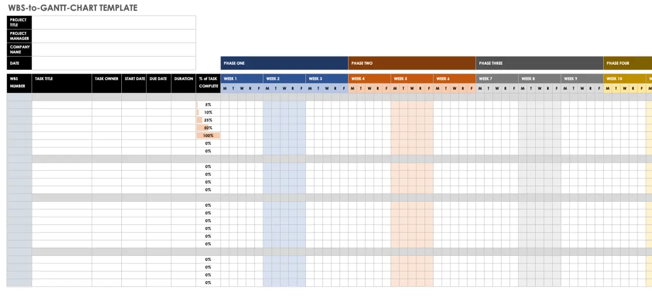 IC-WBS-to-Gantt-Chart-Template.webp