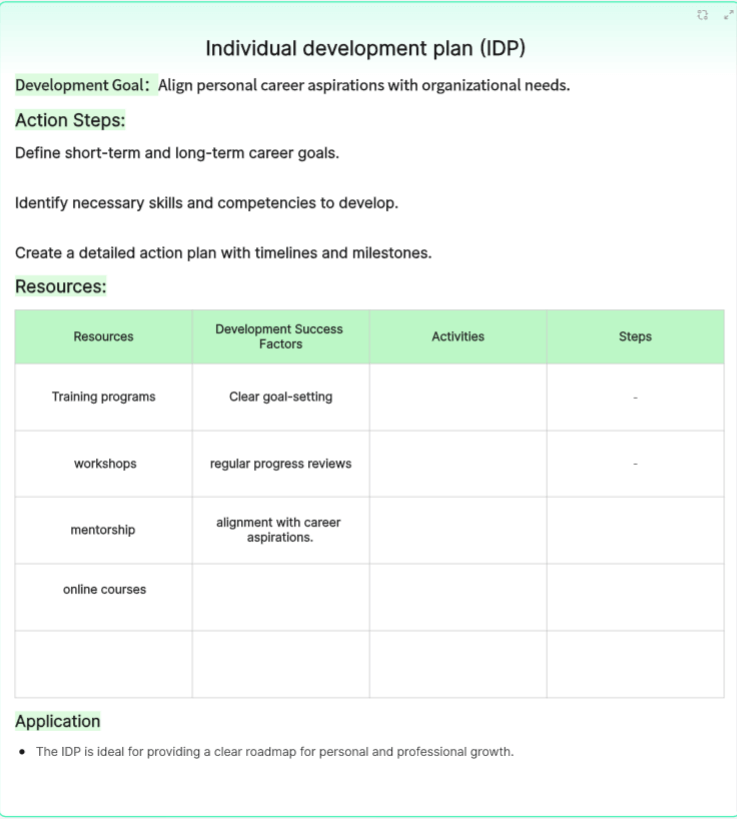 Individual-development-plan