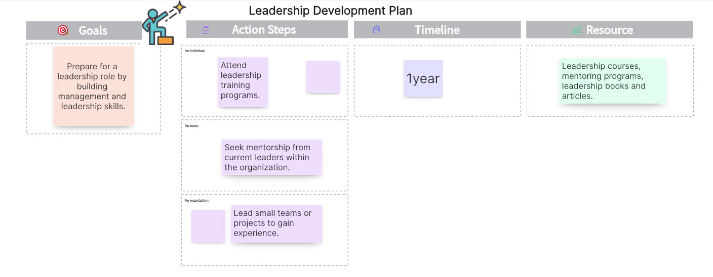 Leadership-Development-Plan