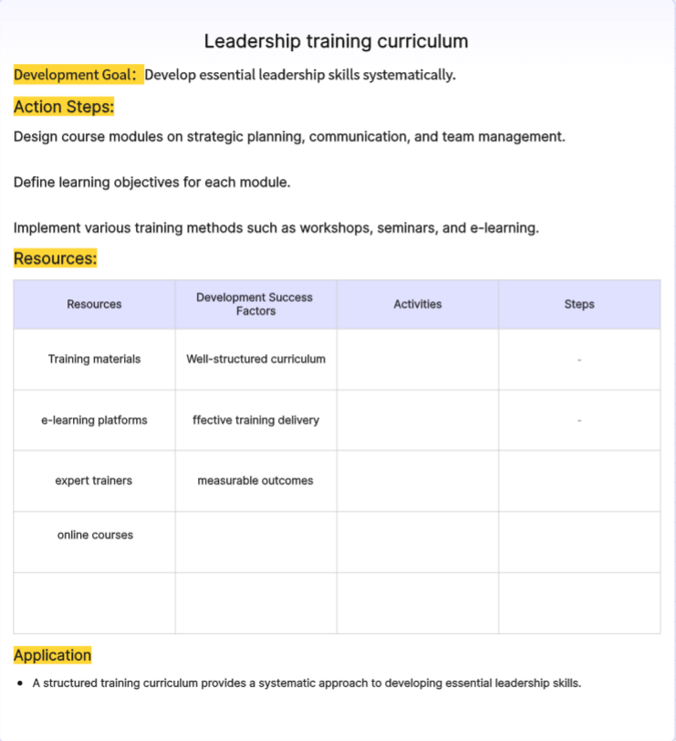 Leadership-training-curriculum