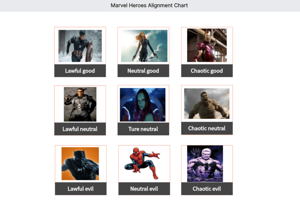 Marvel-Heroes-Alignment-Chart.png