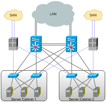 Network-Notepad.png