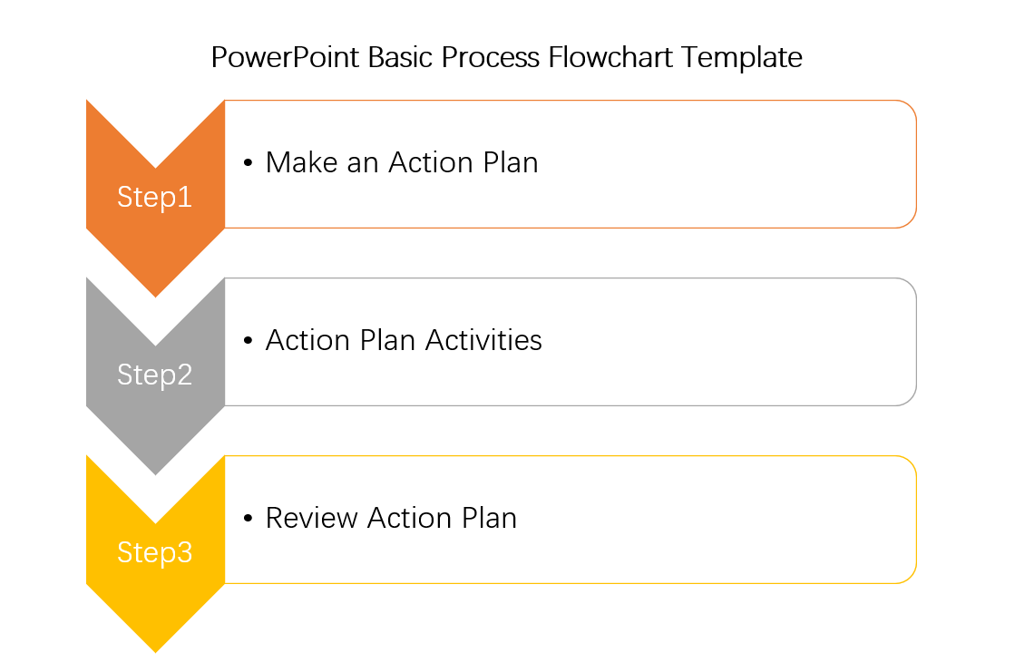 PowerPoint-Basic-Process-Flowchart-Template