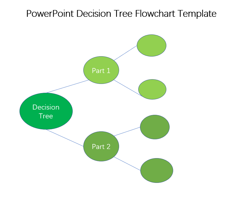 PowerPoint-Decision-Tree-Flowchart-Template