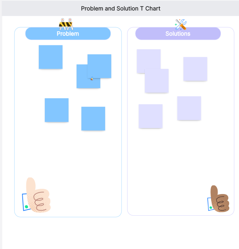 Problem-and-Solution-T-Chart