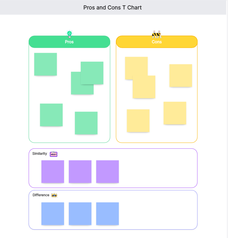 Pros-and-Cons-T-Chart