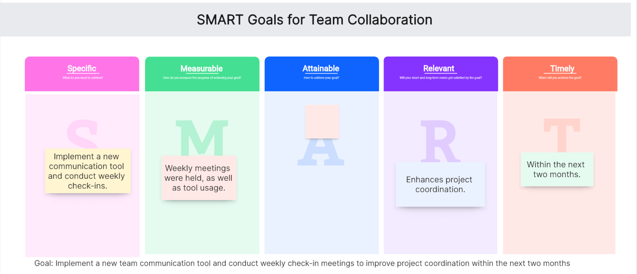 SMART-Goals-for-Team-Collaboration