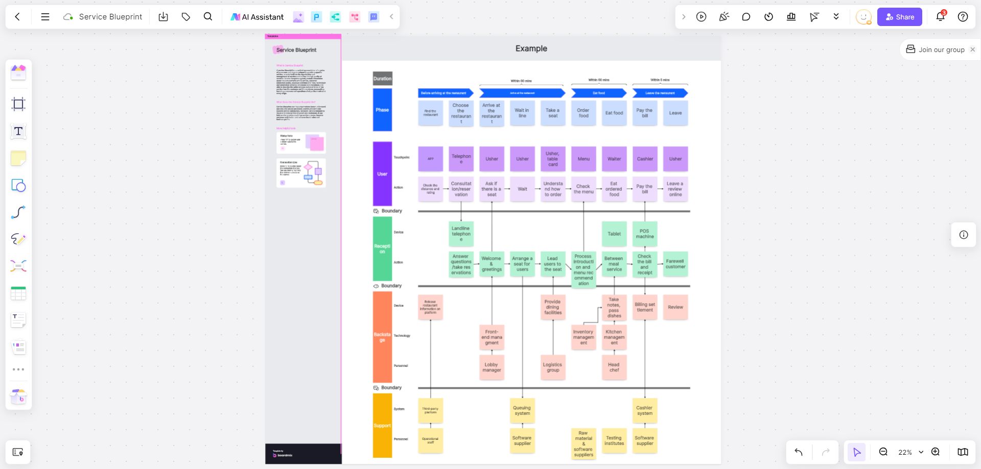 ServiceBlueprint.png