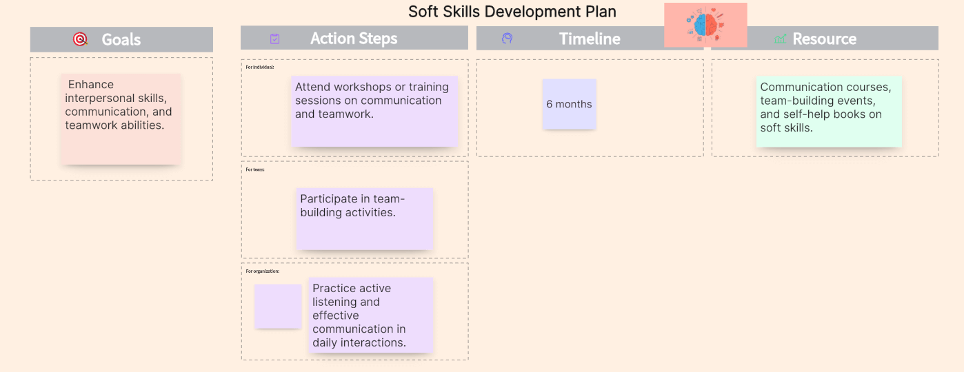 Soft-Skills-Development-Plan