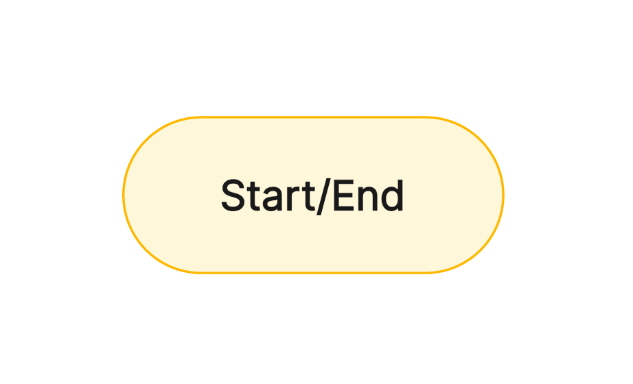 Startend.png