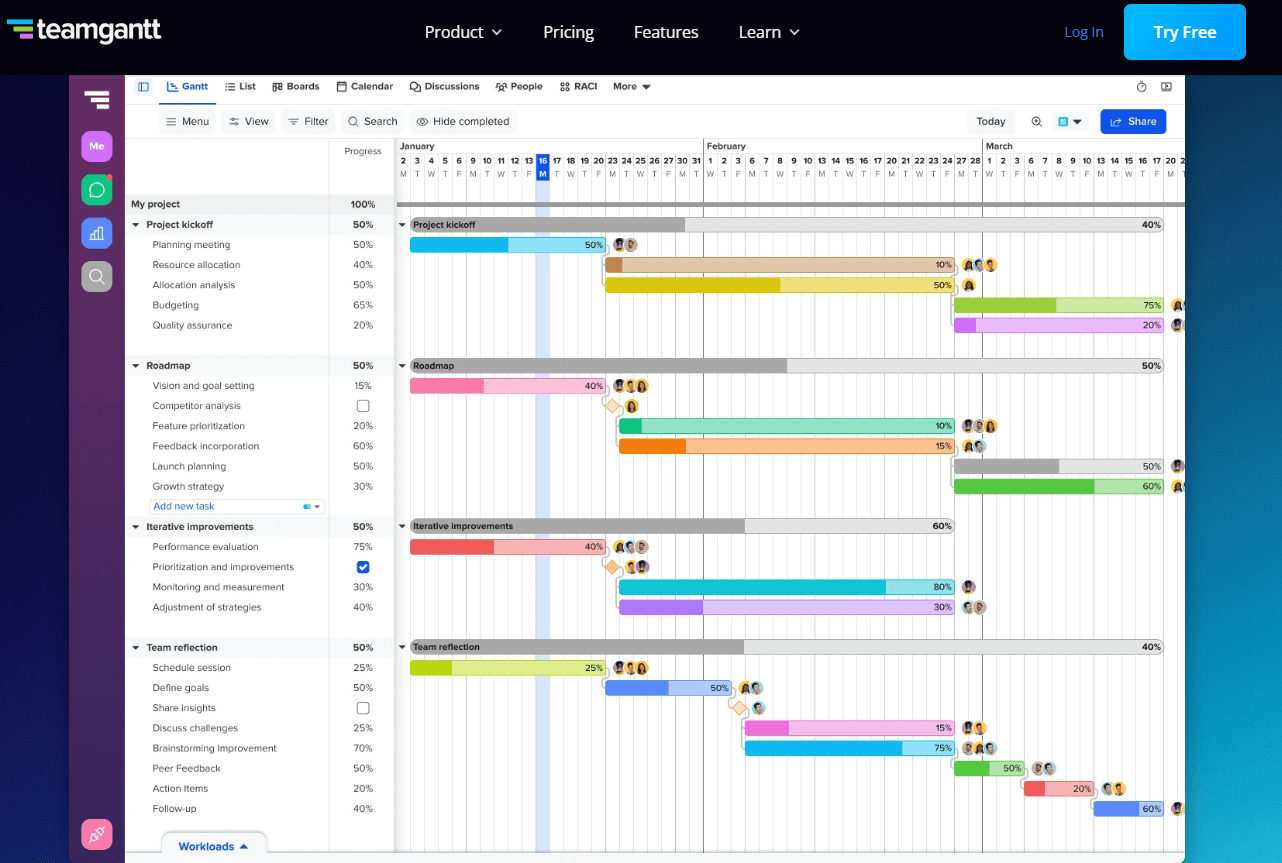 TeamGantt