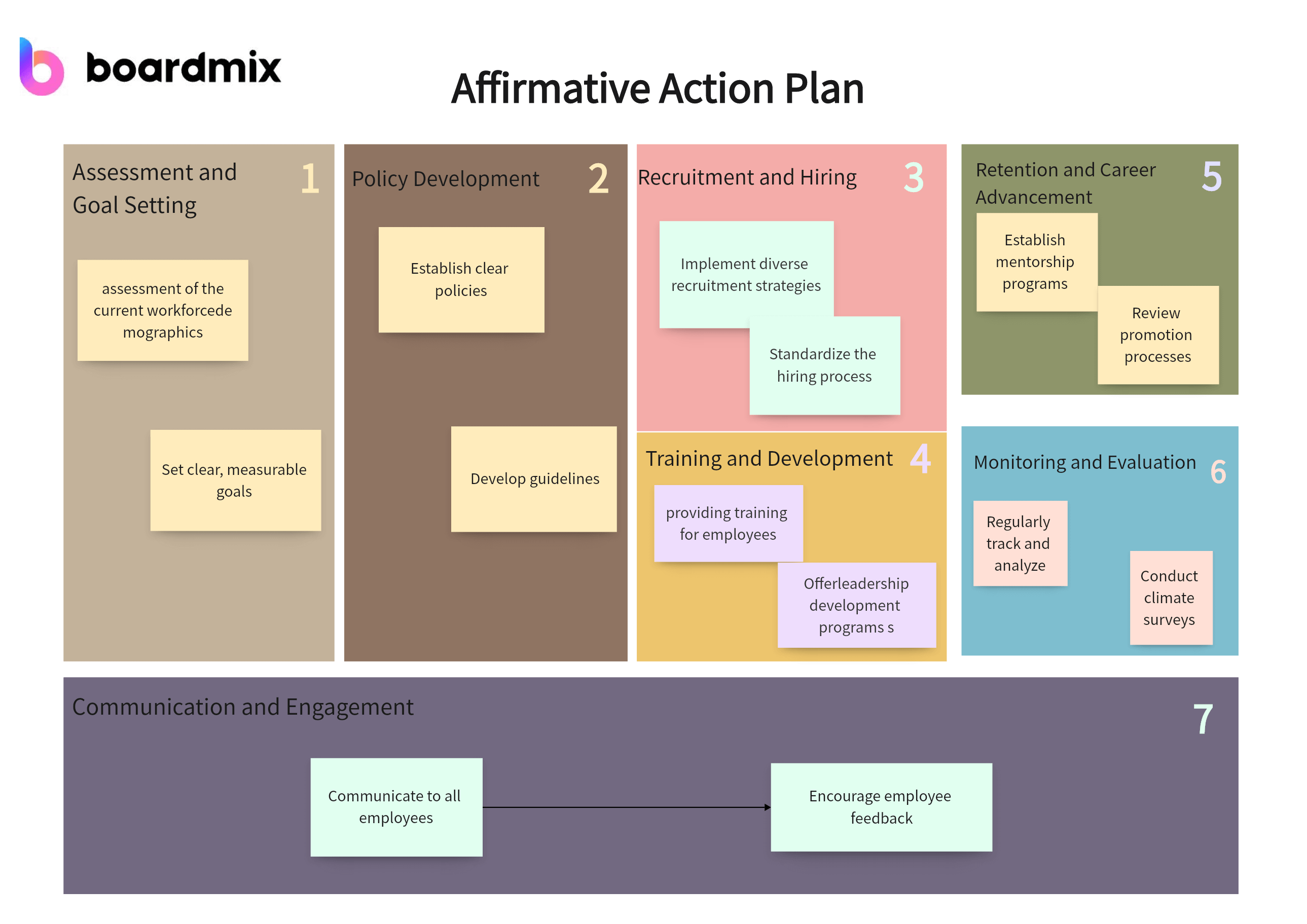 affirmative-actionplan.png
