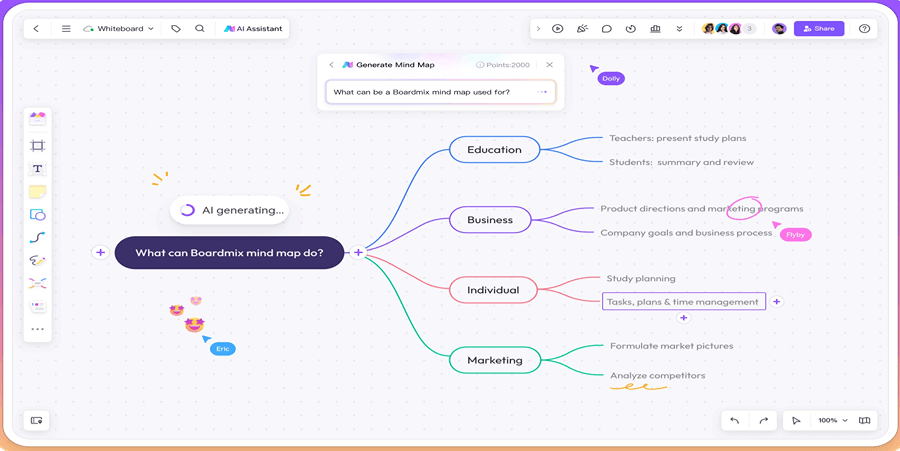 AI Mind Map Generator: Simplify Your Work
