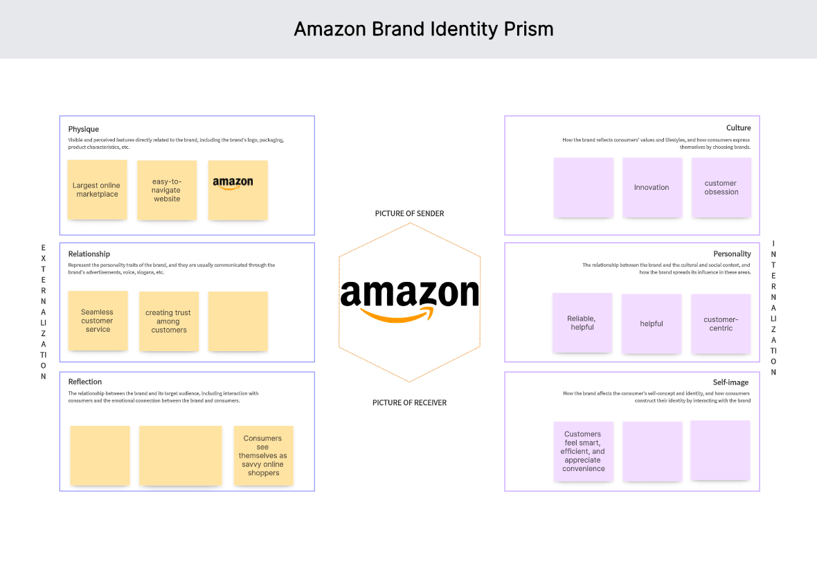 amazon-brand-identity.png