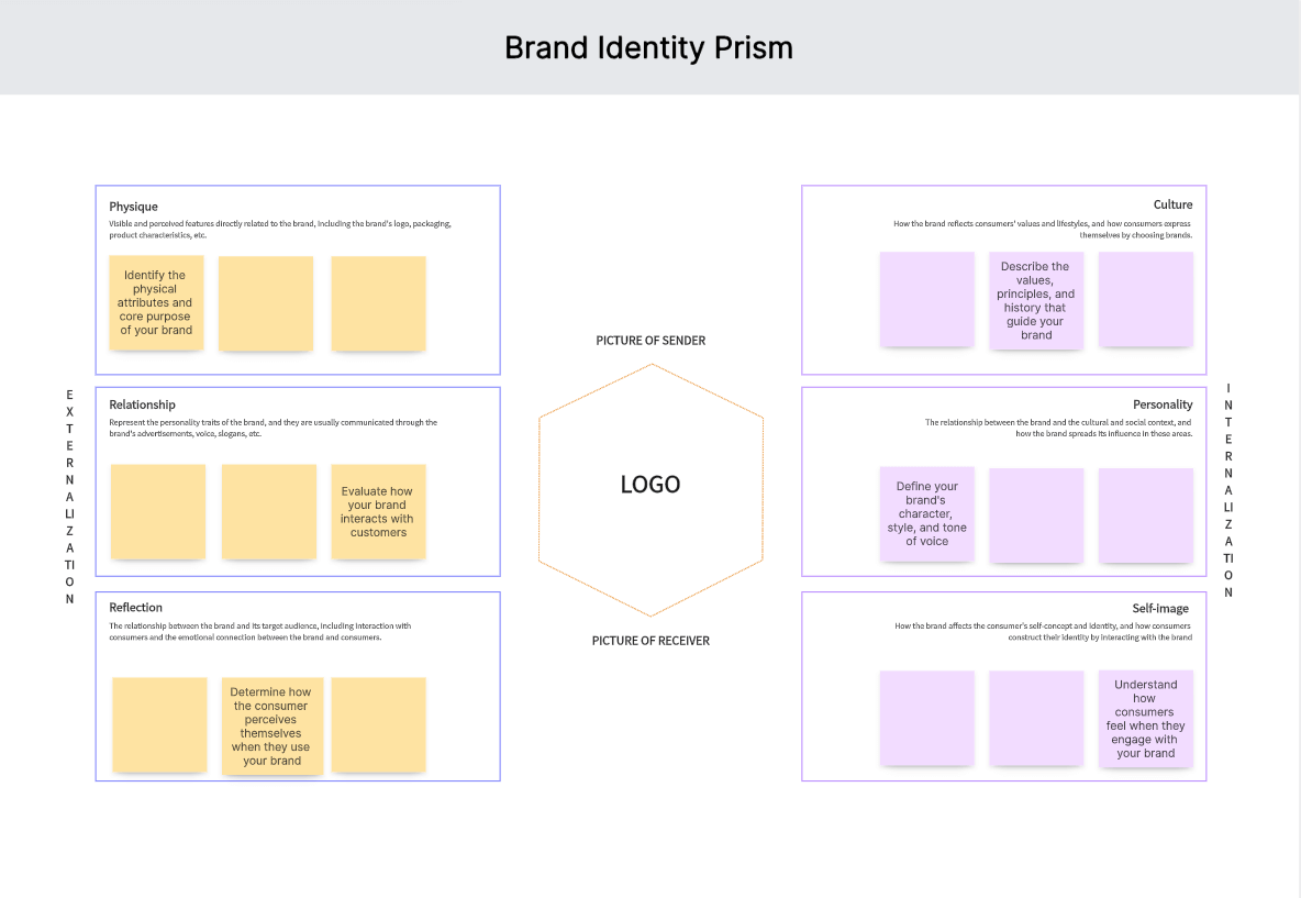 analyze-brand-identity.png